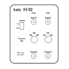 Anty FC02